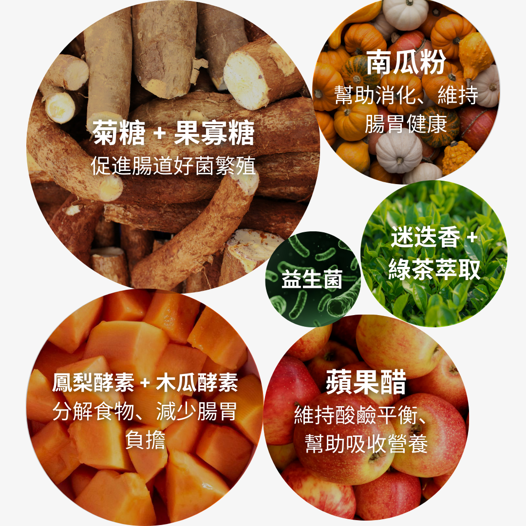 ProBiome™狗狗益生菌軟粒