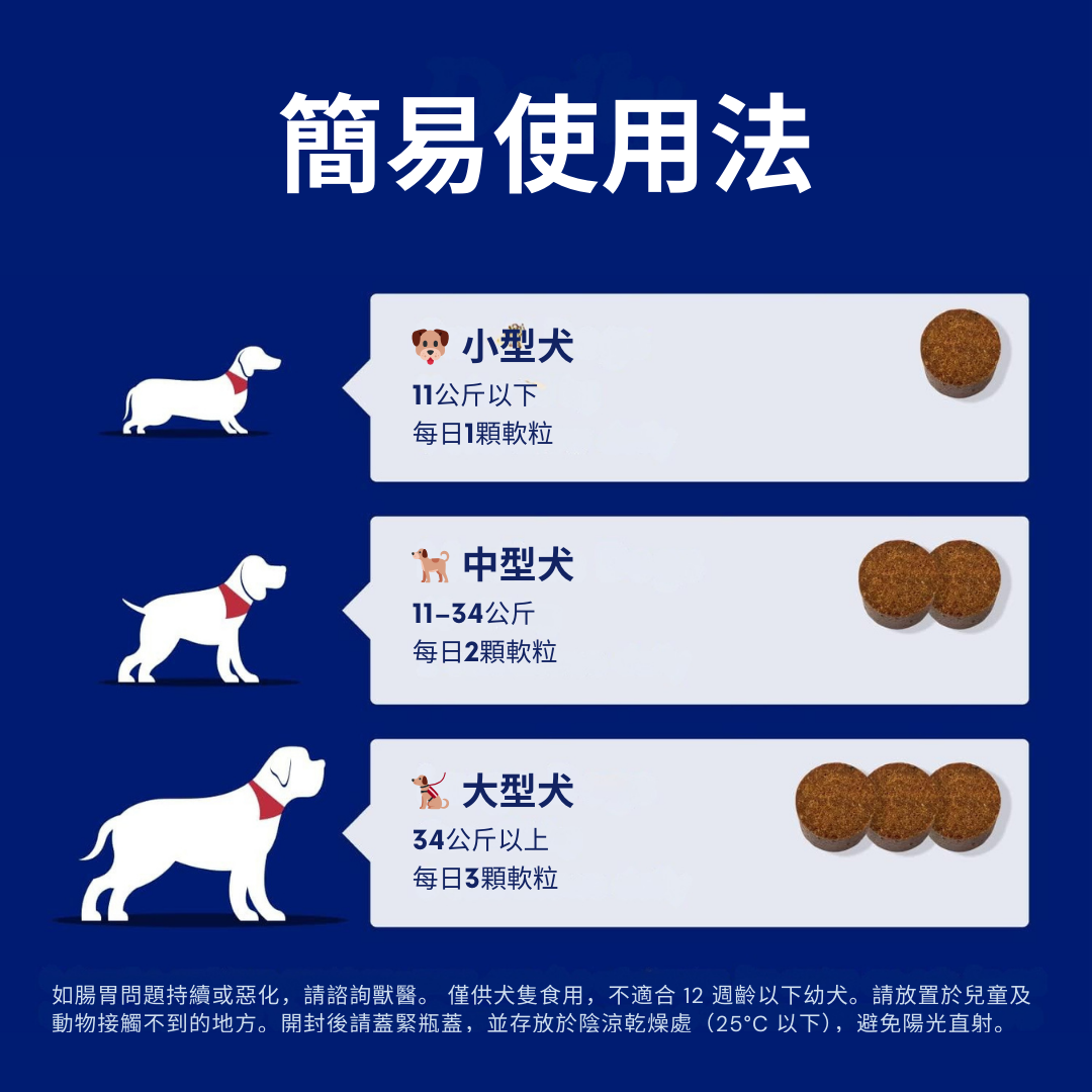 ProBiome™狗狗益生菌軟粒